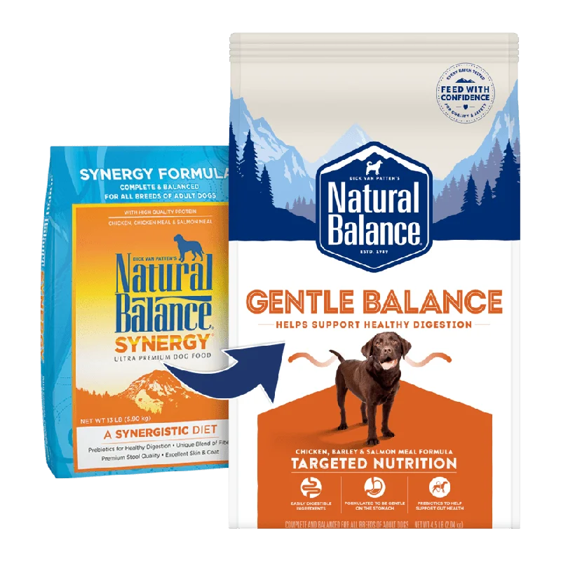 Natural Balance Targeted Nutrition Dog Food - Gentle Balance